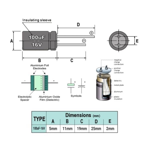 خازن 100uF-16V .