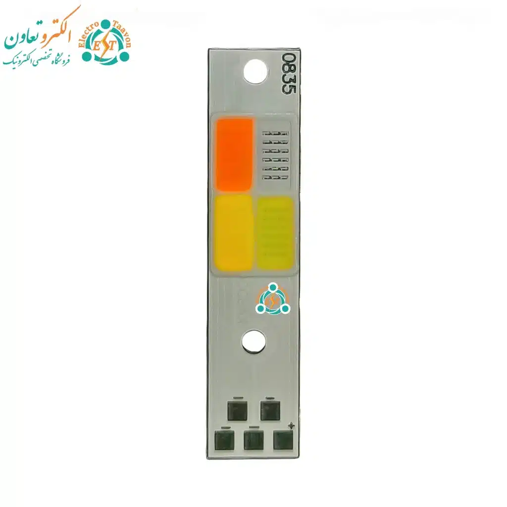 خرید ال ای دی هدلایت چهار رنگ 15 وات
