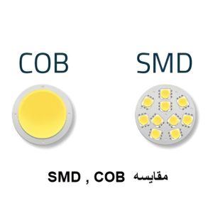 مقایسه چیپ‌های LED COB و DOB