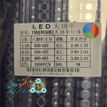 کاتالوگ ال ای دی پاور RGB